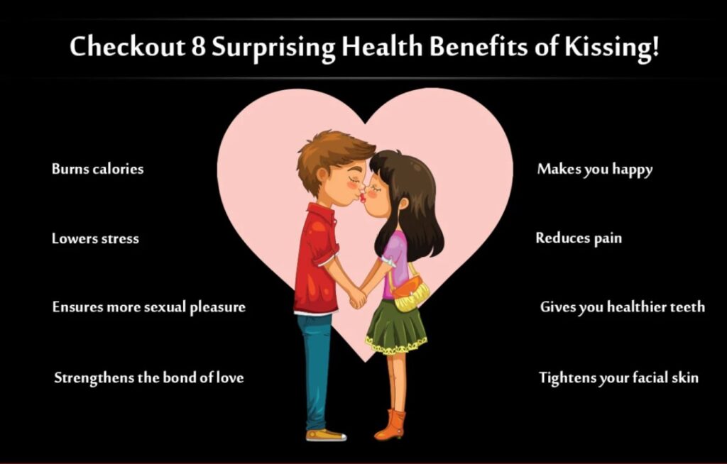 8 Benifits Of Kisses