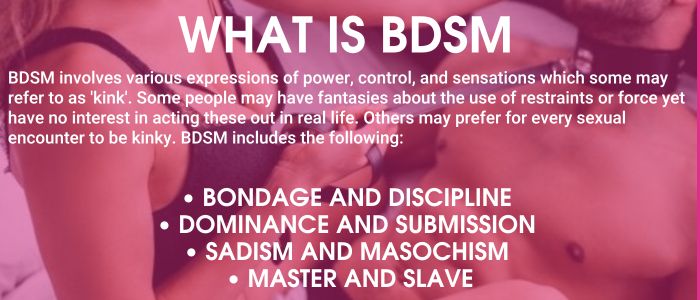What is BDSM